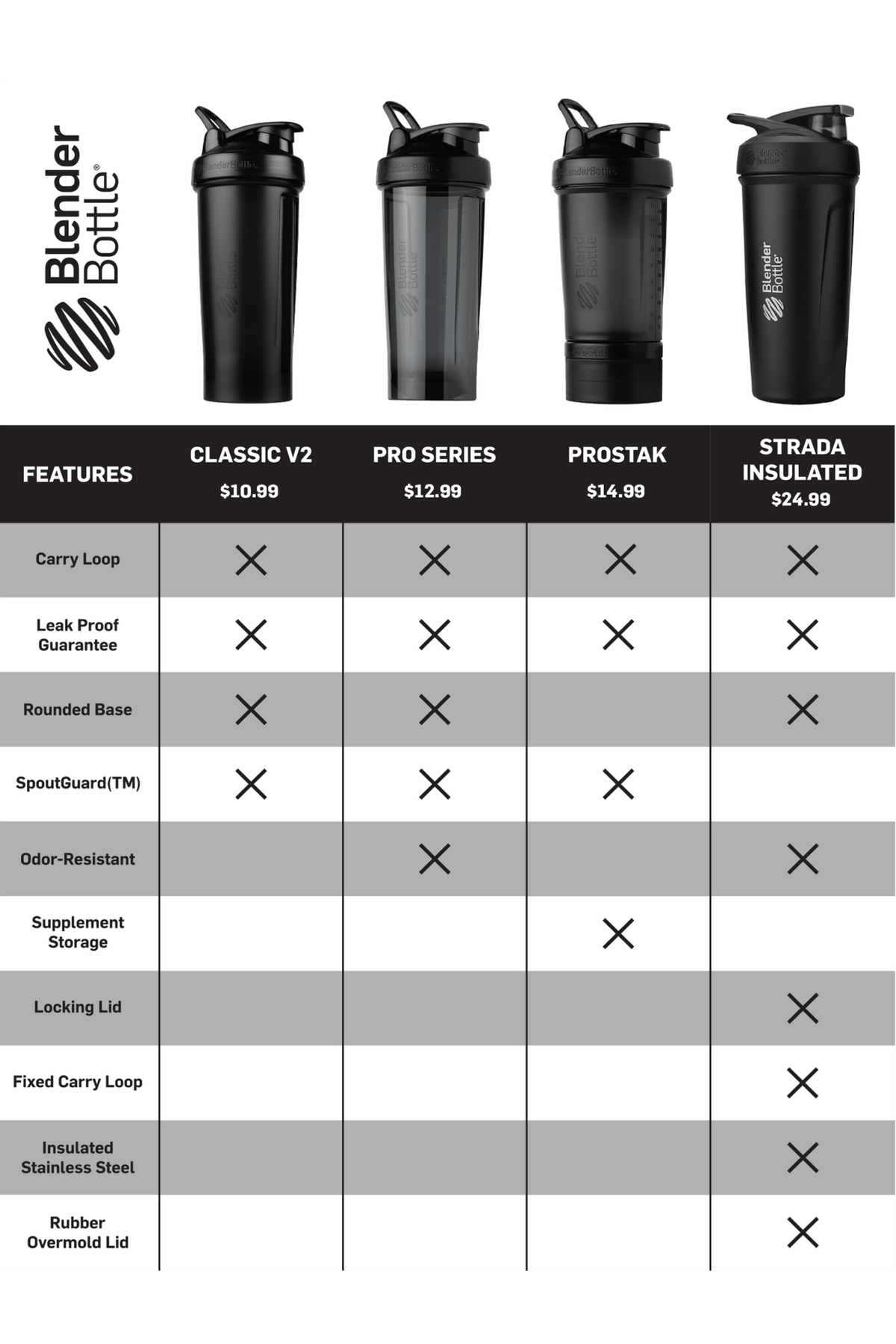 prostak-h8 prostak-prostak-black-174861.png